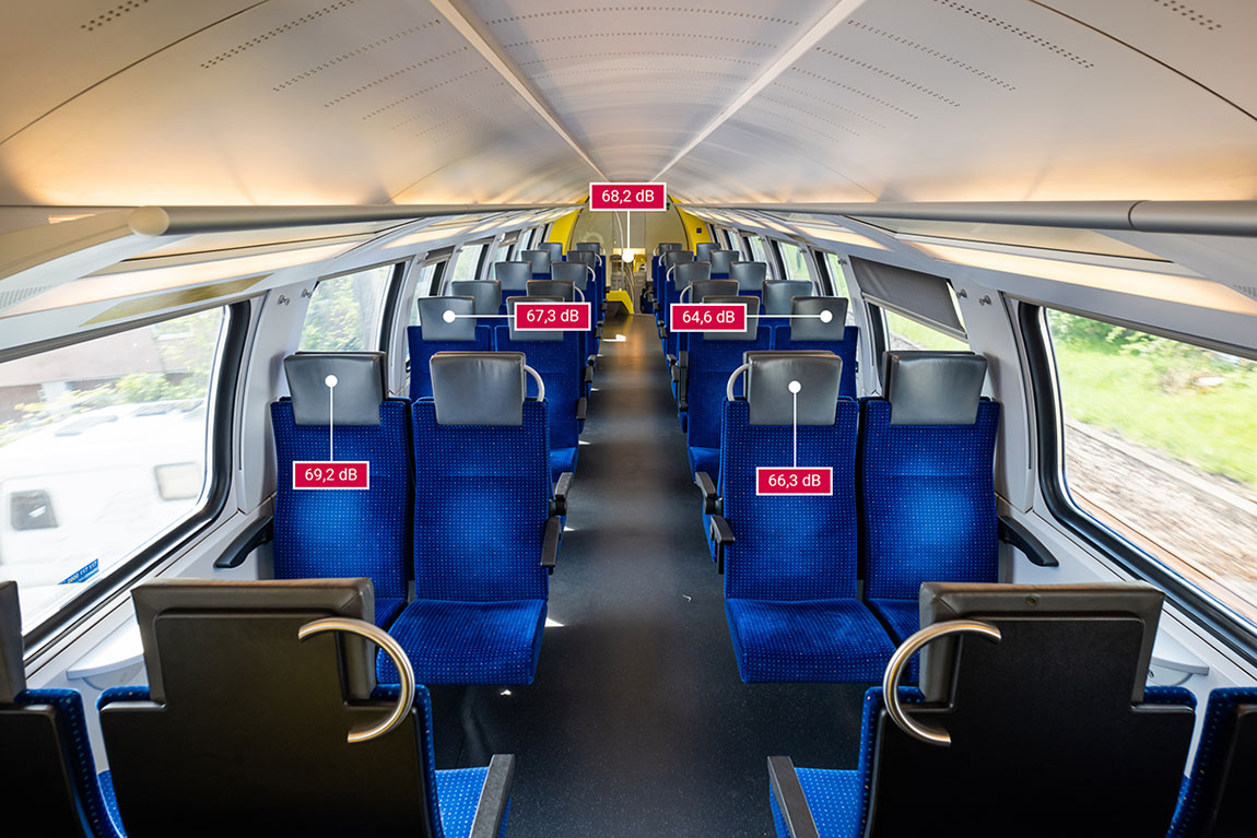 [Translate to Spanish:] Positionierung der Messmikrofone in einem Passagierwagon