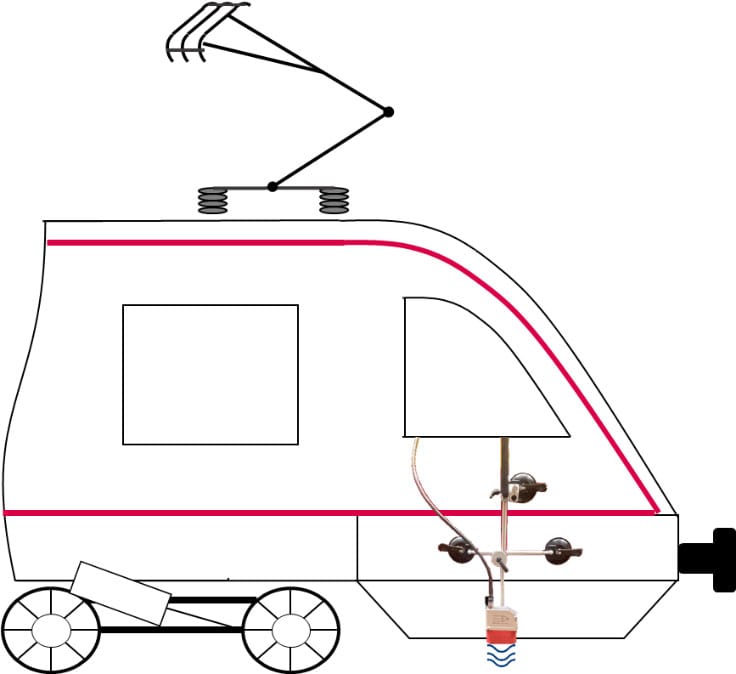 [Translate to Spanish:] Optisches Messsystem für die Erfassung von Geschwindigkeit, Weg und Position