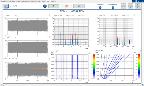 Captura de pantalla Análisis de pedidos en máquinas rotativas con imc WAVE rotation