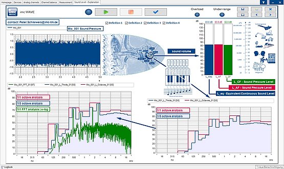 [Translate to Spanish:] Screenshot Measuring sound pressure and sound power with imc WAVE noise 