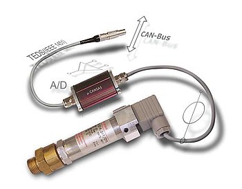 [Translate to Spanish:] imc µ-CANSAS integrated into sensor cable